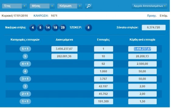 ΤΖΟΚΕΡ