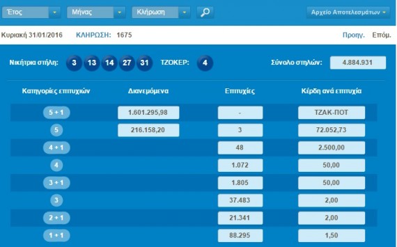 ΤΖΟΚΕΡ