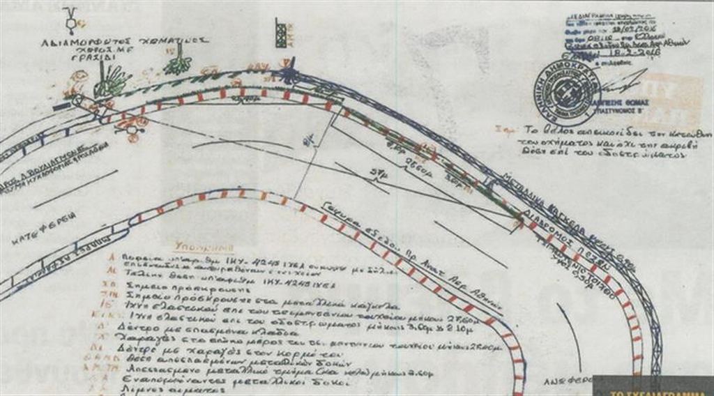 ΣΧΕΔΙΑΓΡΑΜΜΑ