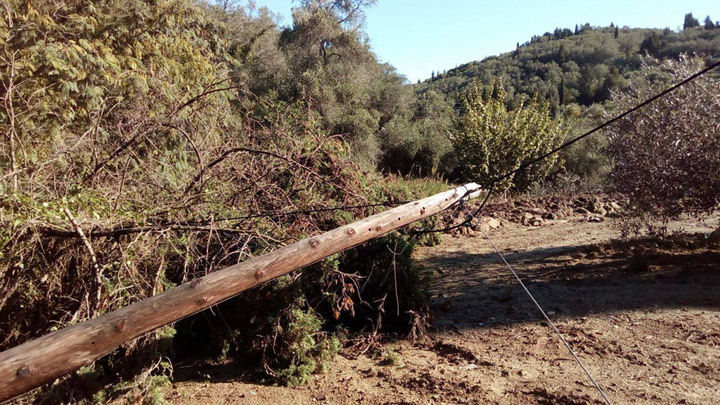 ΚΕΡΚΥΡΑ