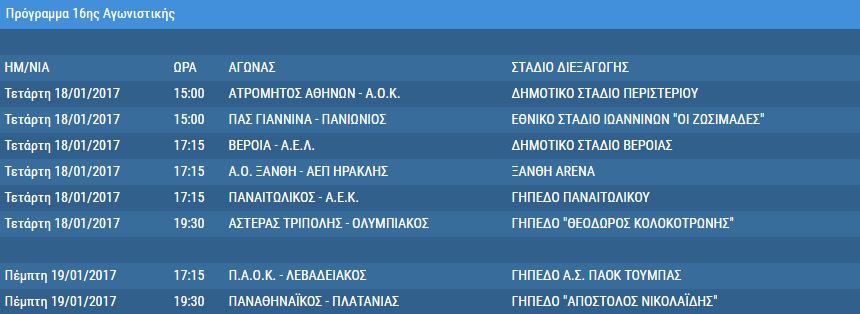 ΣΟΥΠΕΡΛΙΓΚΑ