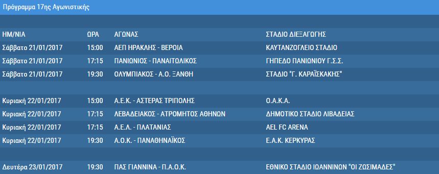 ΣΟΥΠΕΡΛΙΓΚΑ