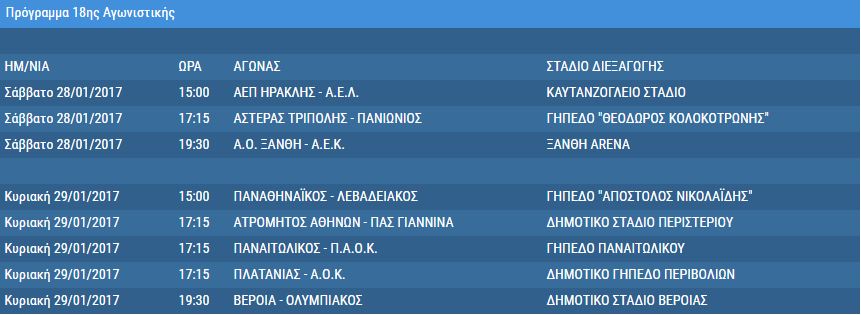 ΣΟΥΠΕΡΛΙΓΚΑ