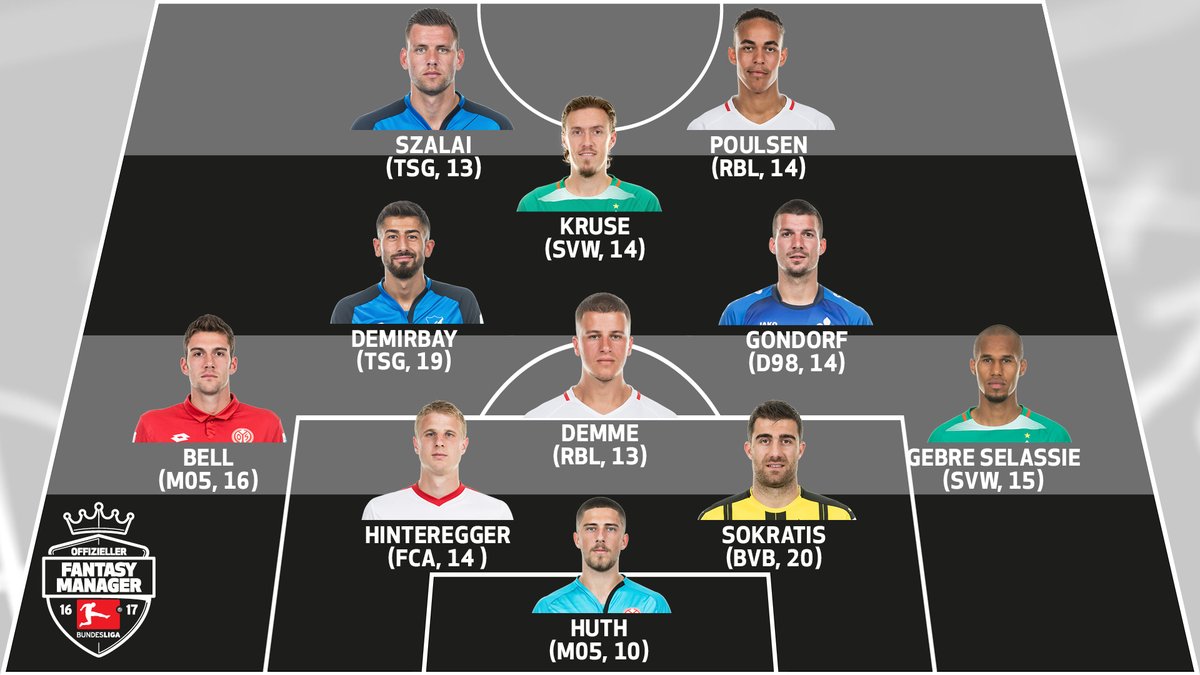 ΠΑΠΑΣΤΑΘΟΠΟΥΛΟΣ