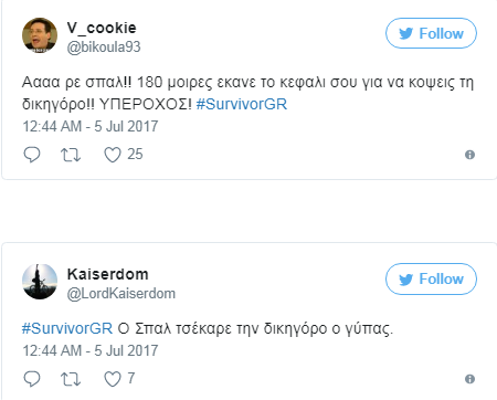 diki