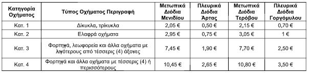 ΦΩΤΟ