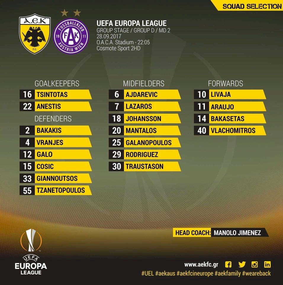 Η αποστολή της ΑΕΚ