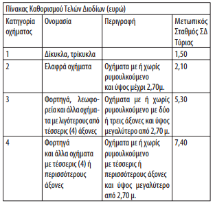ΦΩΤΟ