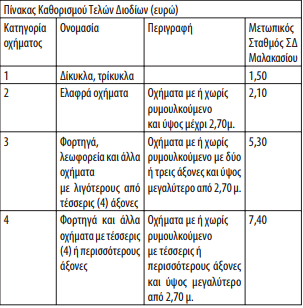 ΦΩΤΟ