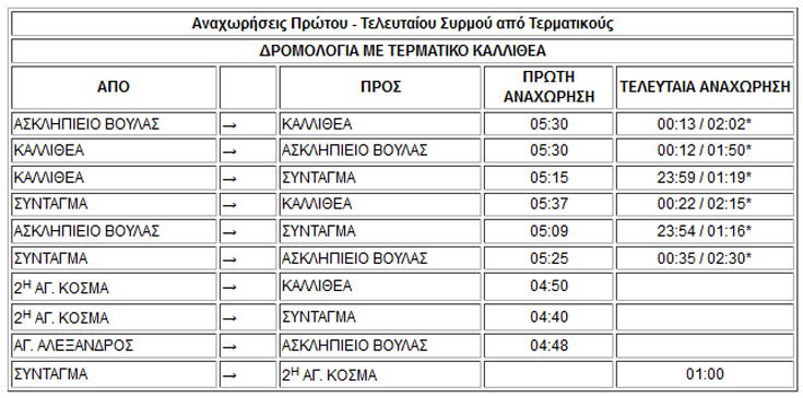 ΦΩΤΟ