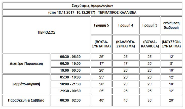 ΦΩΤΟ