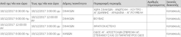 ΦΩΤΟ