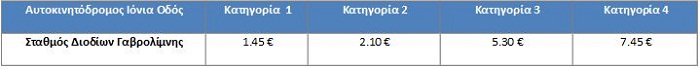 ΦΩΤΟ