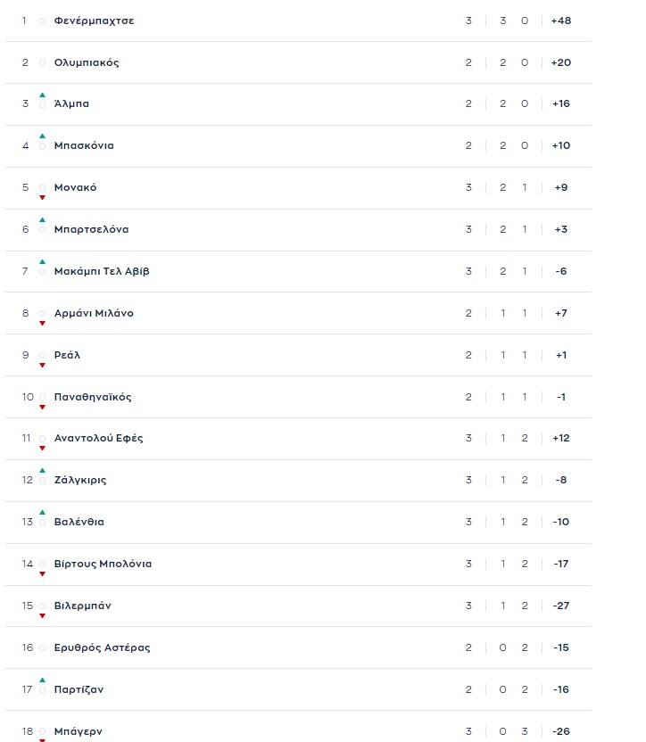 ασψασψασψασψ