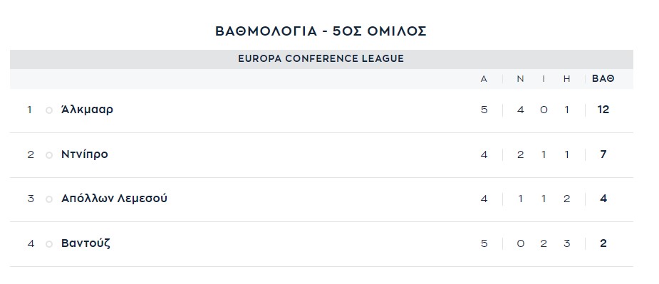 κικτμτυμντυ