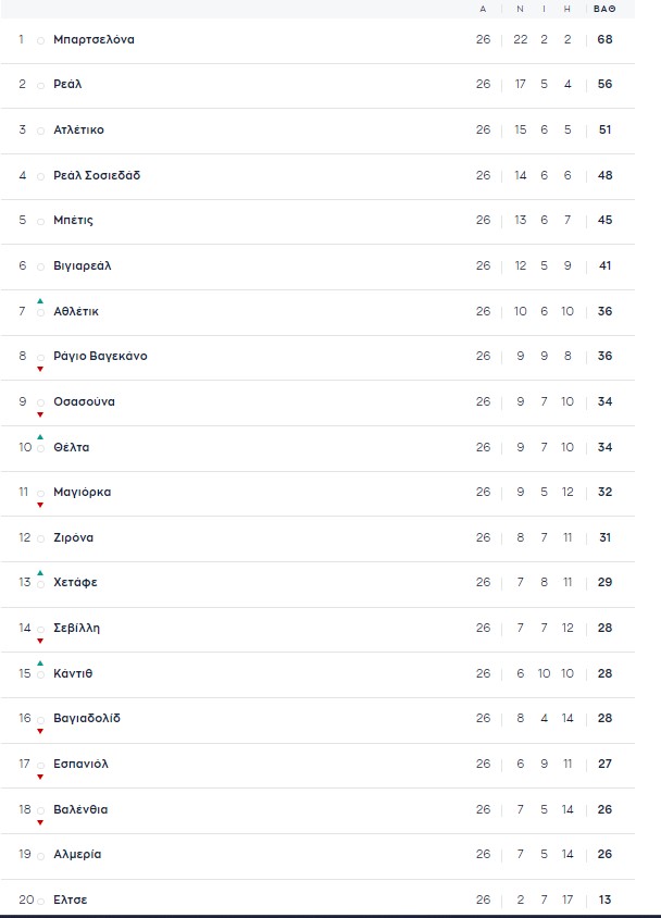 ασψασψασψα