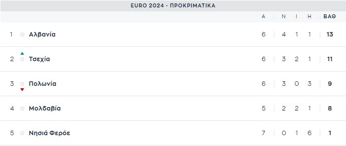 ασψασψασψα